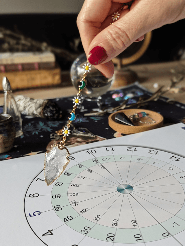Pendule Divinatoire Lune